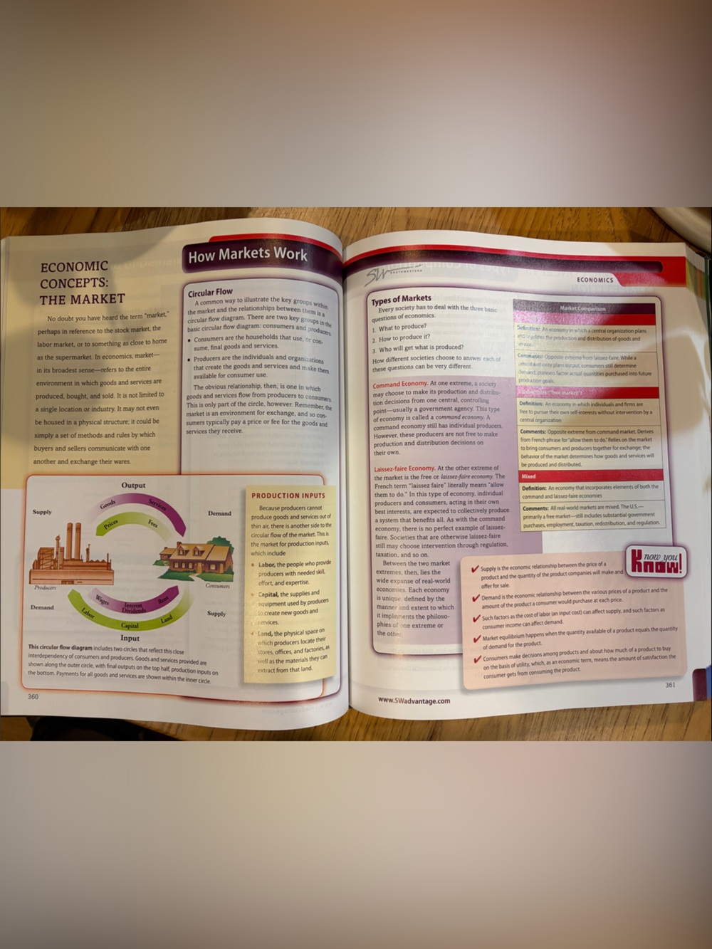 Southwestern Advantage Social Studies & Language Arts Homeschool Curriculum - Picture 10 of 11